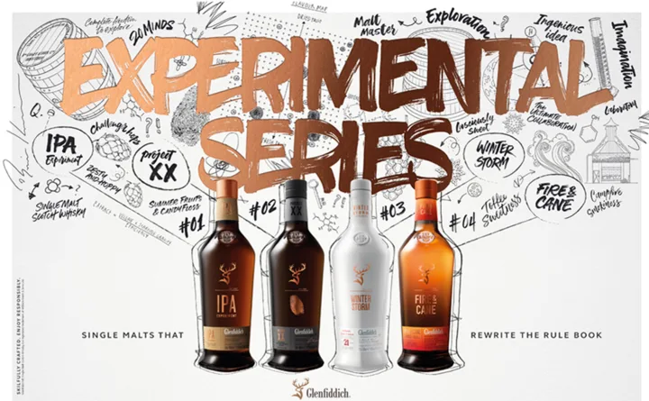 Glenfiddich Experimental Series campaign artwork featuring IPA, Project XX, Winter Storm and Fire & Cane bottles